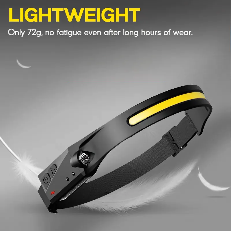 1200 Lumens 210° Wide Beam COB Rechargeable Headlamp With Motion Sensor