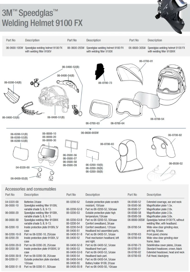 3M Speedglas Extended Headcover 9100 FX/ 9100 FX-Air (06-0700-82)