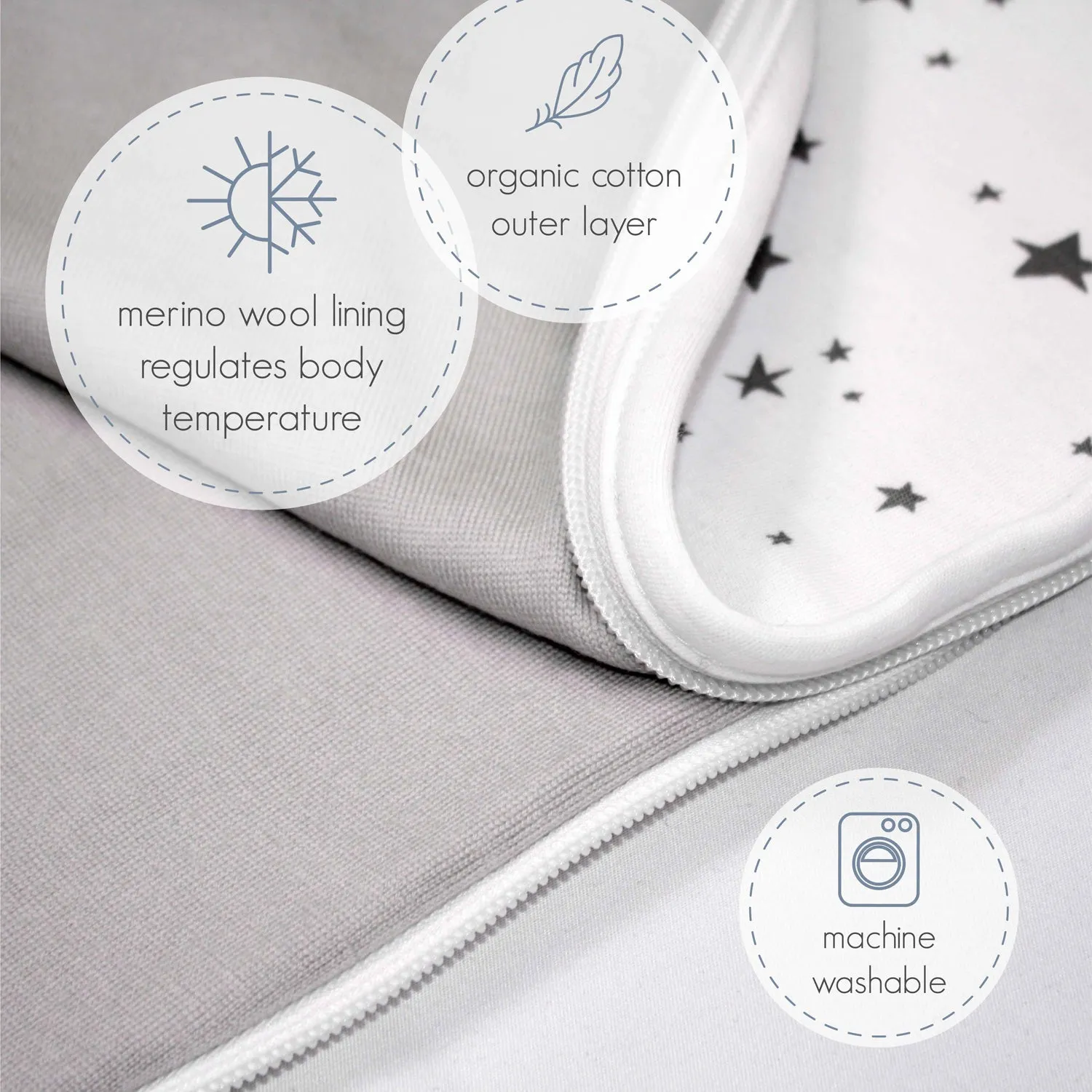 4 Season Ultimate Baby Sleep Bag, Merino Wool & Organic Cotton, 2 Months - 2 Years, Panda