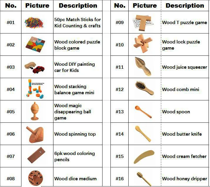 Contents/Fillers/Gifts-Eco-Friendly