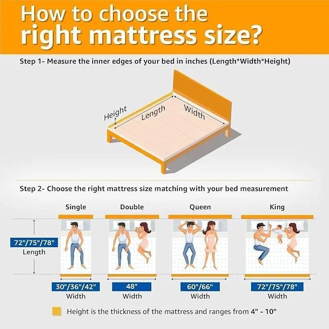 Dr. Smith | Single Size | Orthopedic Mattress Memory Foam Mattress, Mattress Single Bed, 5-Inch Bed Mattress, Single Size Mattress (72x36x5 Inches, Medium Firm) - Grey