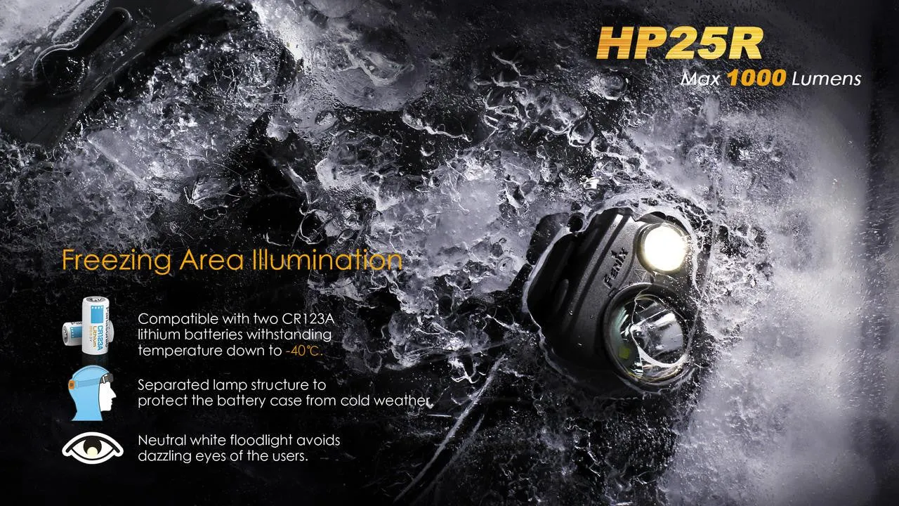 Fenix HP25R 1000 Lumen USB rechargeable CREE XM-L2 U2 LED Headlamp, Fenix 18650 rechargeable Li-ion battery