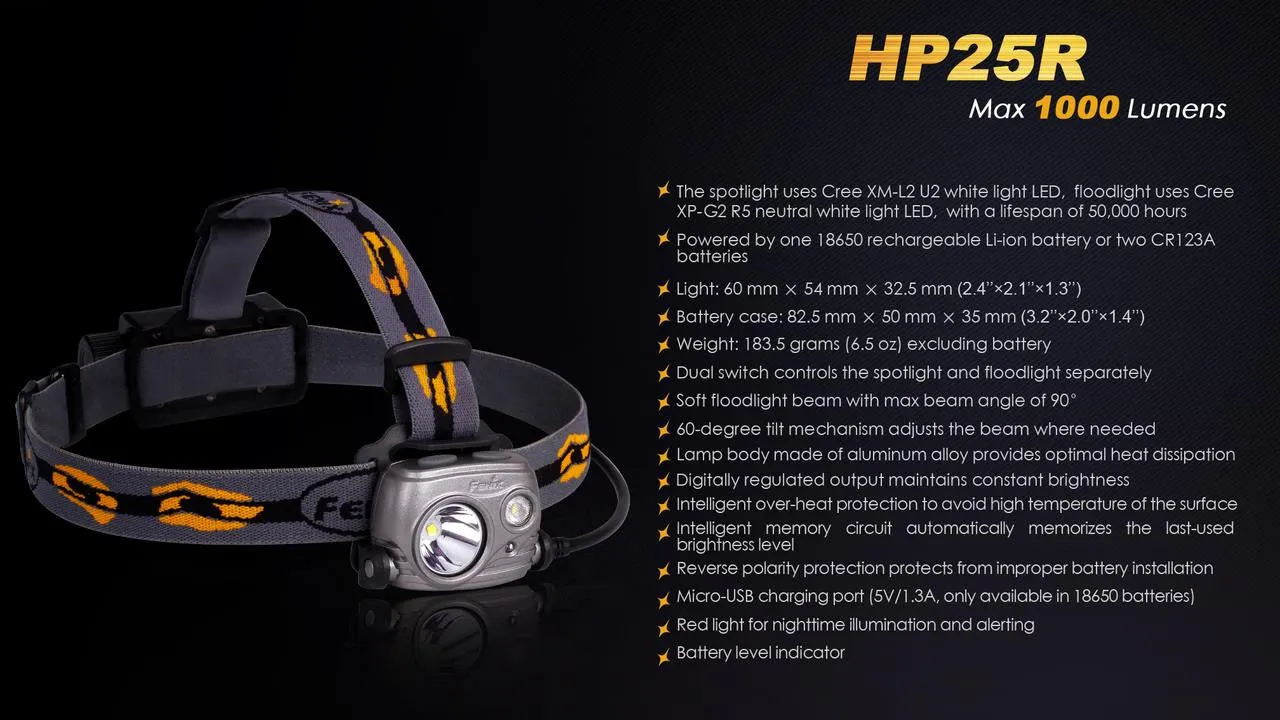 Fenix HP25R 1000 Lumen USB rechargeable CREE XM-L2 U2 LED Headlamp, Fenix 18650 rechargeable Li-ion battery