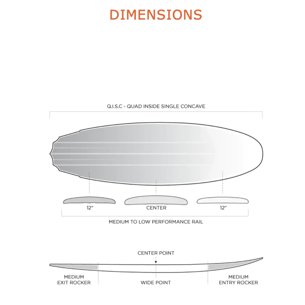 Firewire Slater Designs 5'8 Cymatic - Volcanic - Future Fins