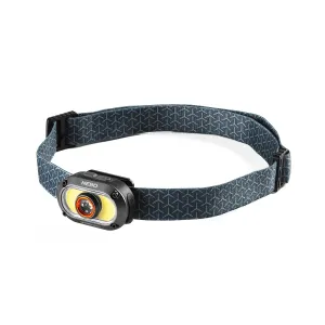 Nebo Mycro 500  Rechargable Headlamp | 500 Lumens