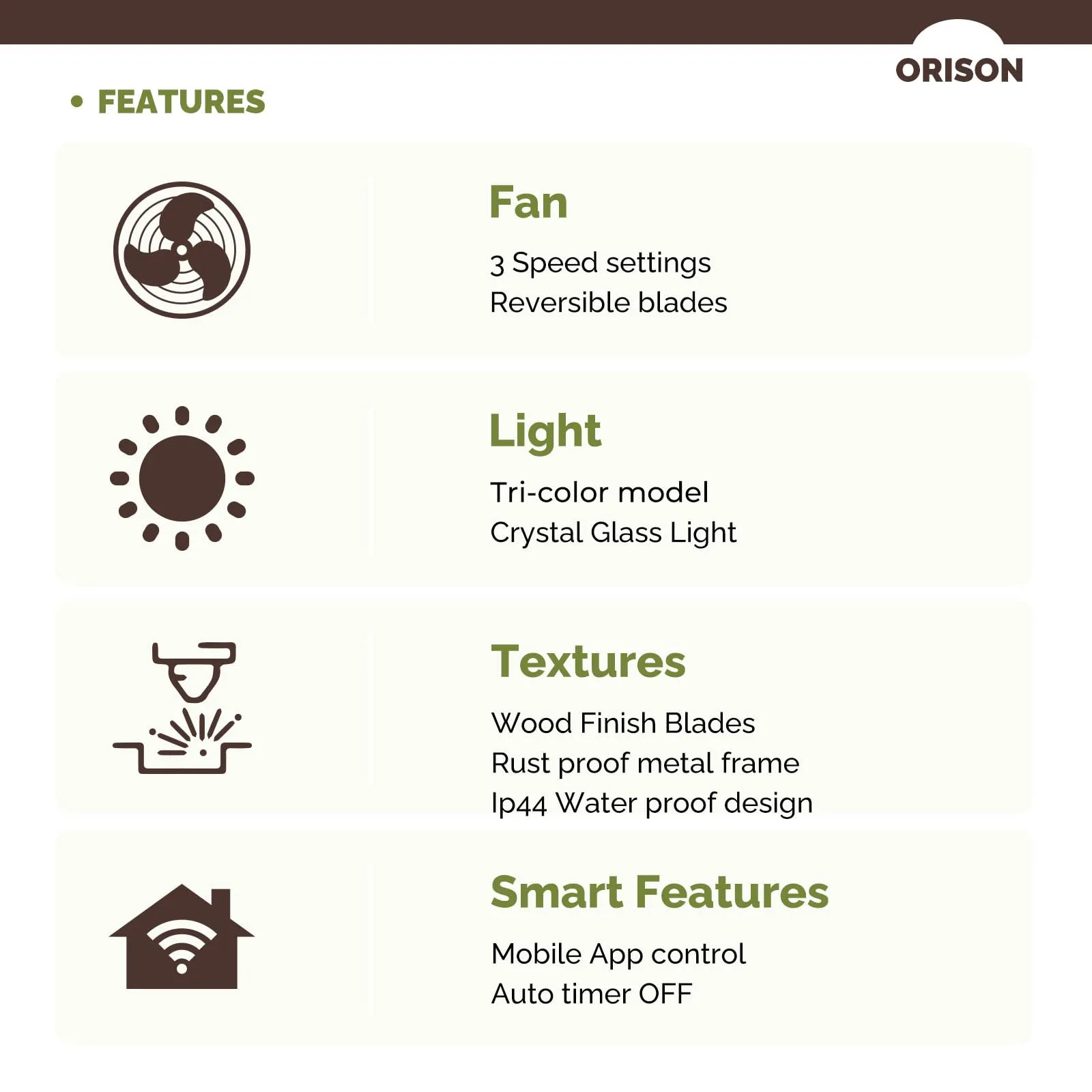 Orison Outdoor Caged Ceiling Fans with Light for Patio and Remote - Waterproof