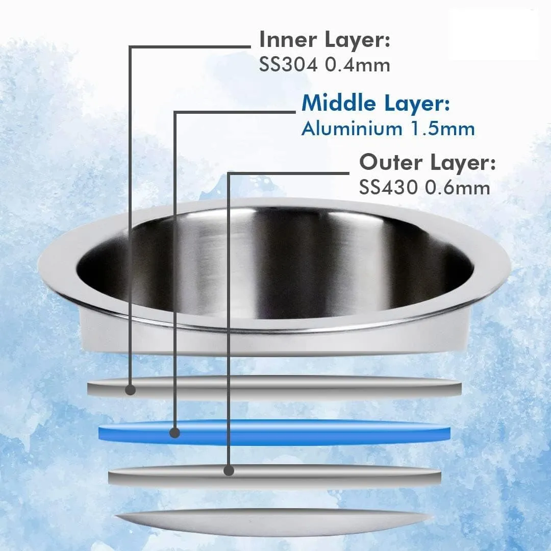 UMAI X SAVYA Home Triply Stainless Steel Tope (Patila) with Lid | Handi Casserole with lid | 1.5 L | 16 cm Diameter | 100% PTFE and PFOA F | Stainless Steel Cookware (1.5 litres) (1.5 litres)